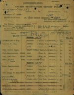 Captain Thomas Beaty-Pownall