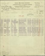 Captain Thomas Beaty-Pownall