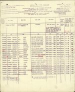 Private John Black