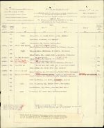 Private John Black