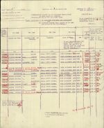 Private Archibald Blackstock