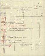 Private Archibald Blackstock