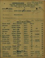 Lance Corporal Daniel Brown