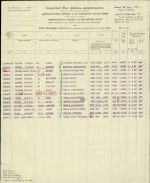 Lance Corporal Daniel Brown