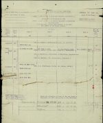 Lance Corporal Thomas Henderson
