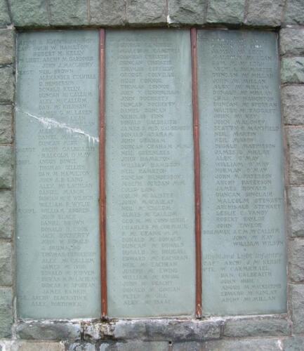Campbeltown War Memorial